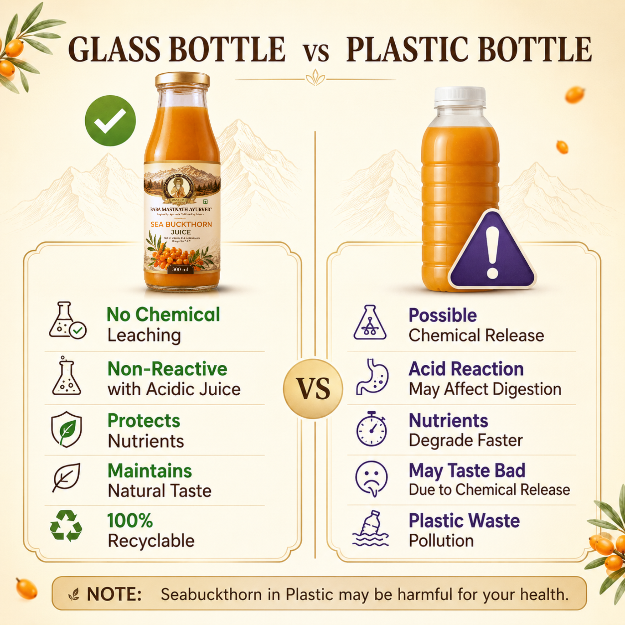 Sea Buckthorn Juice