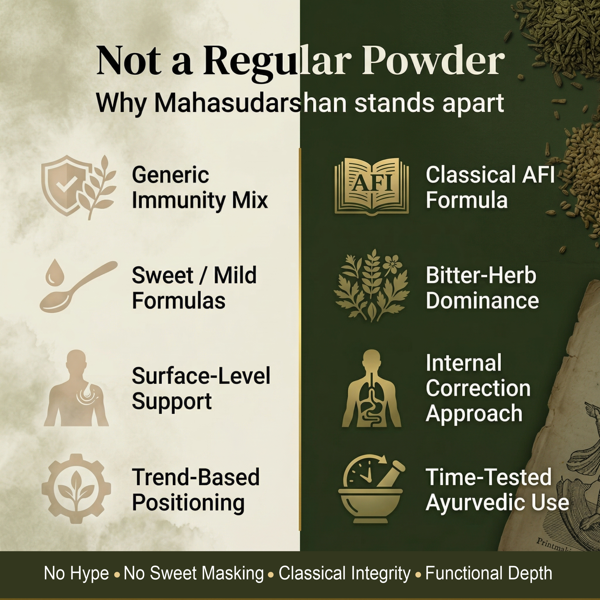Mahasudarshan Churna – 100 g | Classical Ayurvedic Medicine | Supports Healthy Fever Response (Jvara), Immunity & Strength | Liver Support & Natural Detox | Supports Clear Skin & “Blood Purification” (Ayurvedic Context)