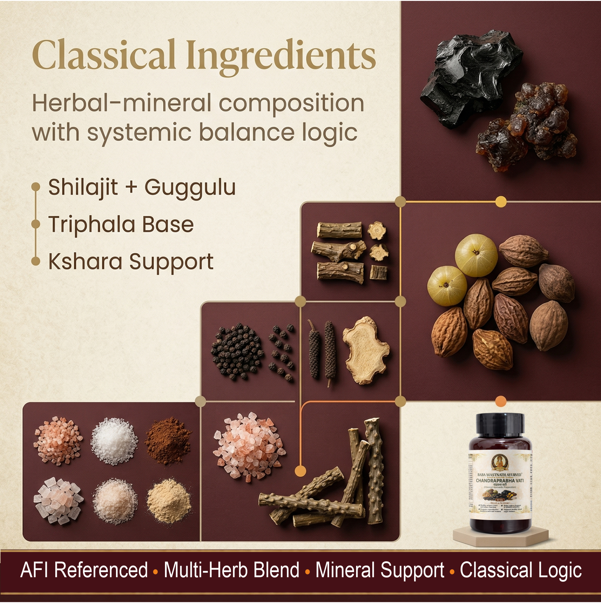 Chandraprabha Vati – 60 Tablets | Classical Ayurvedic Medicine | Urinary Tract & Kidney Support | Supports Frequent & Painful Urination | Reproductive Wellness for Men & Women | Blood Sugar Support