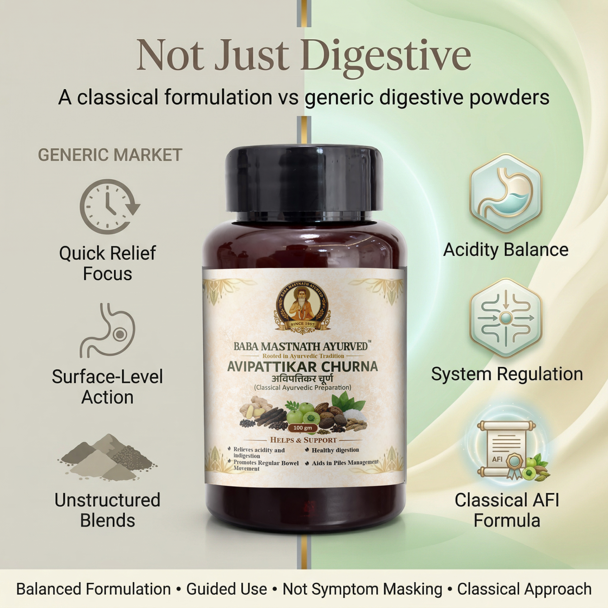 Avipattikar Churna – 100 g | Classical Ayurvedic Medicine | Supports Acidity, Indigestion & Healthy Digestion | Promotes Regular Bowel Movement & Piles Support | Herbal Digestive Powder