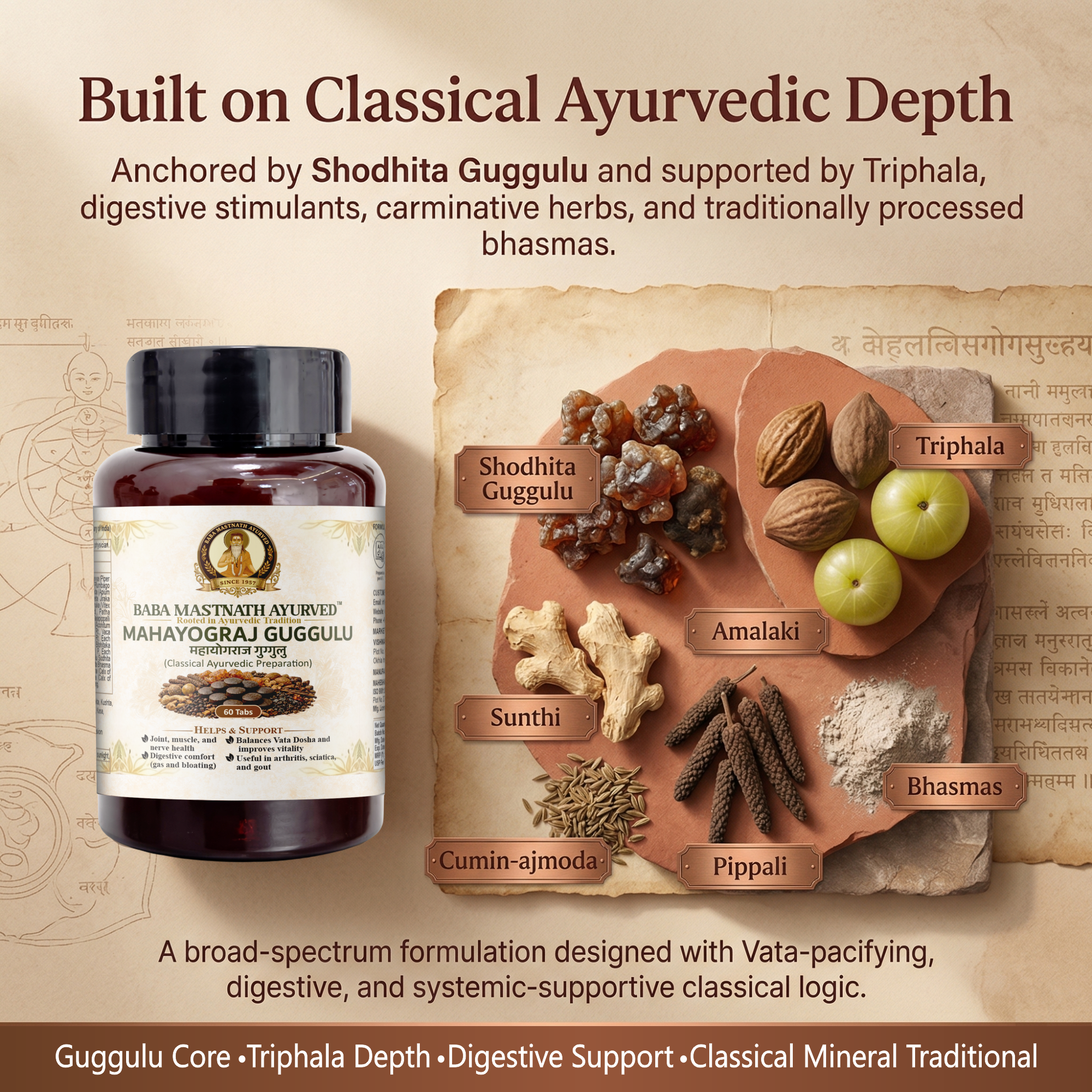Mahayograj Guggulu – 60 Tablets | Classical Ayurvedic Medicine | Joint, Muscle & Nerve Support | Supports Vata Balance, Arthritis, Sciatica & Gout (Vatarakta) | Digestive Gas & Bloating Relief | Respiratory & Male Wellness Support