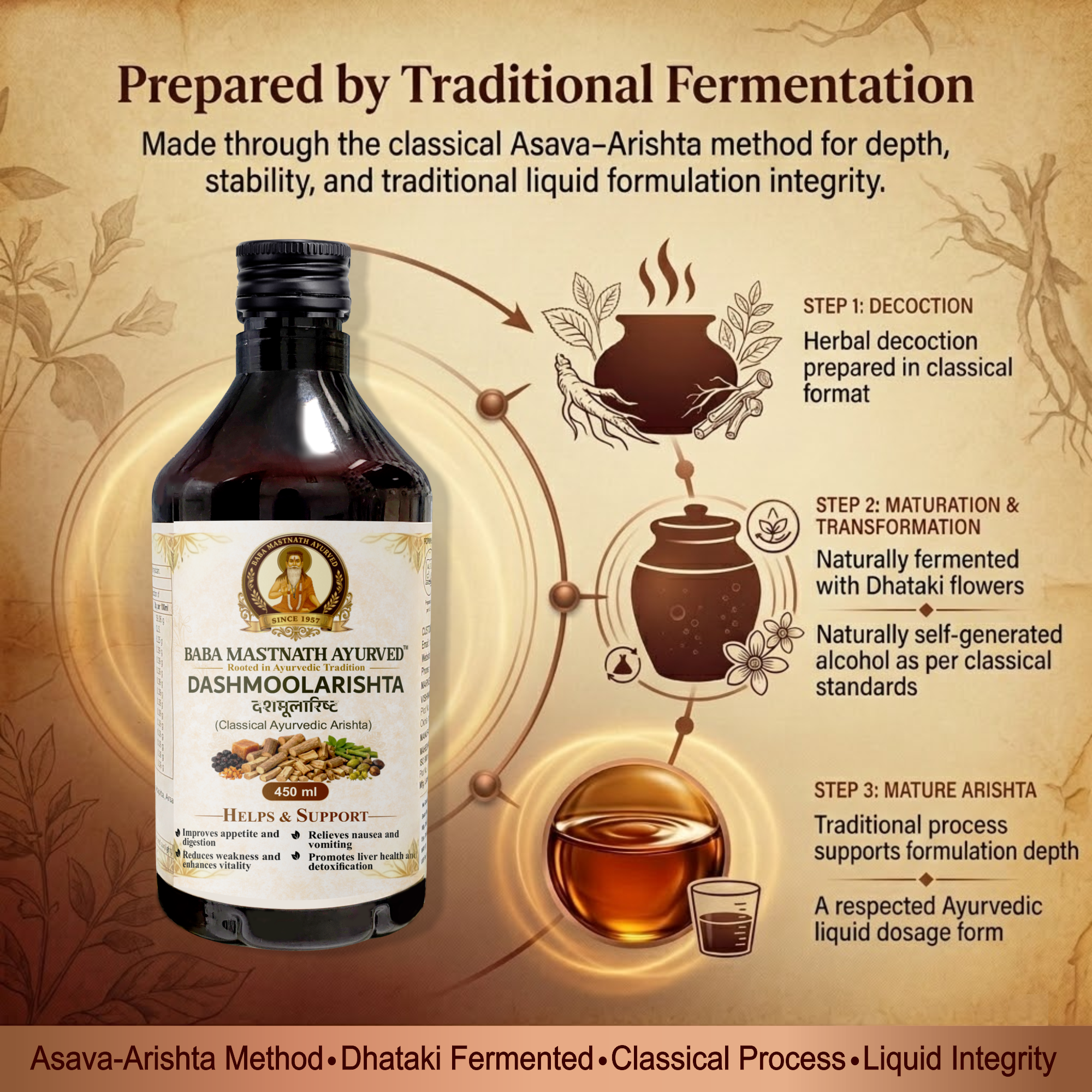 Dashmoolarishta – 450 ml | Classical Ayurvedic Arishta | Dashmool Fermented Tonic for Appetite & Digestion | Supports Nausea, Vomiting, Vitality & Weakness | Liver Wellness Support | Ayurvedic Medicine