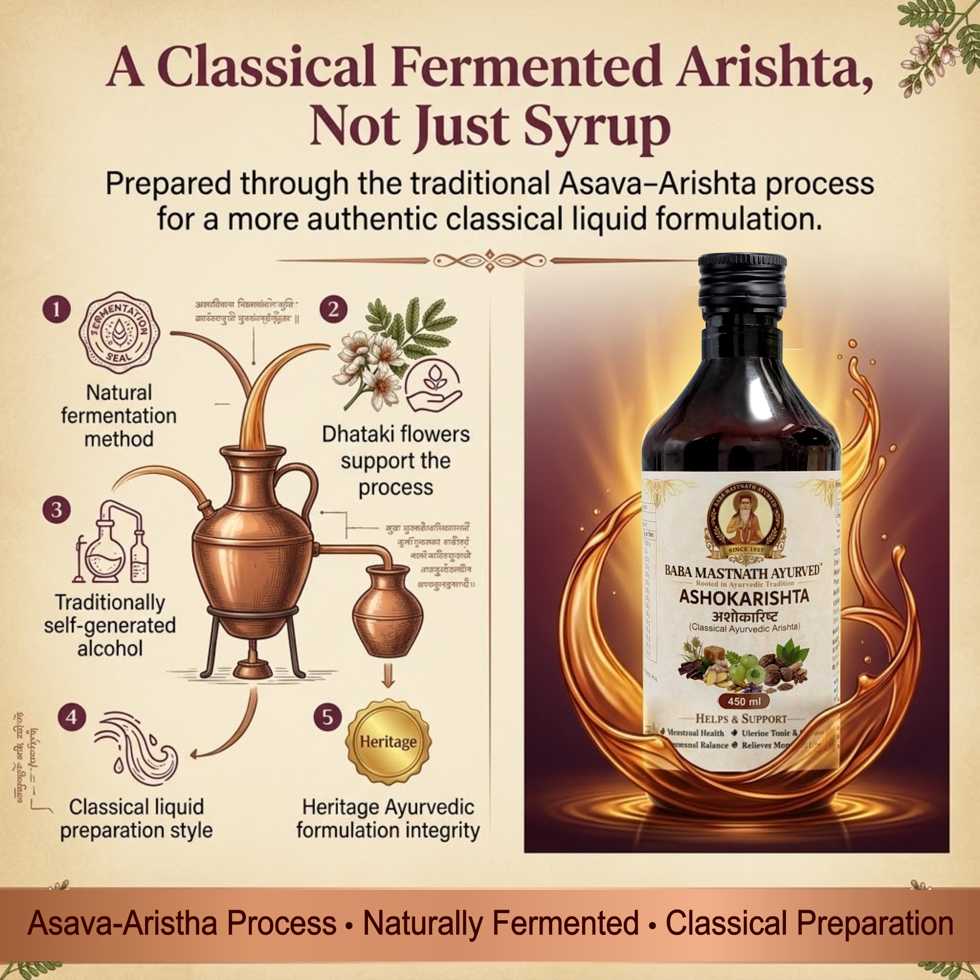 Ashokarishta – 450 ml | Classical Ayurvedic Arishta | Ashoka Bark Based Fermented Uterine Tonic | Supports Menstrual Health, Hormonal Balance & Period Comfort | Women’s Wellness Support | Ayurvedic Medicine
