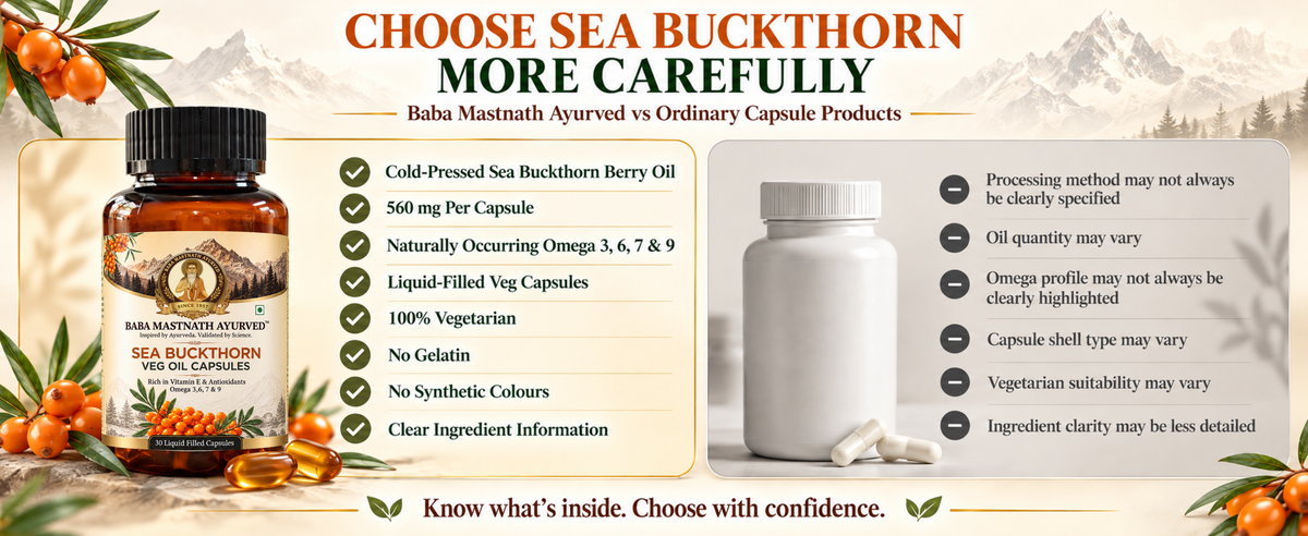 Sea Buckthorn Veg Oil Capsule- 30 Capsules