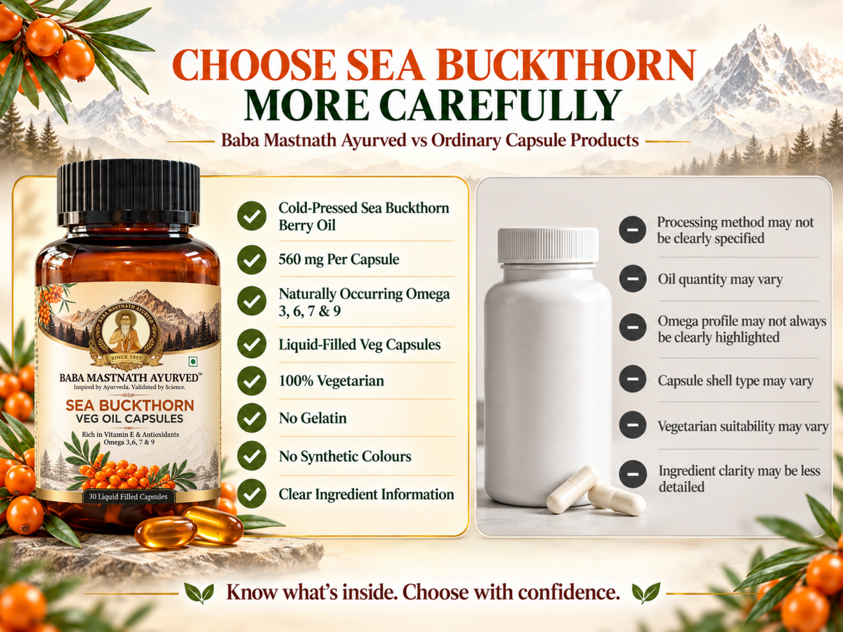 Sea Buckthorn Veg Oil Capsule- 30 Capsules