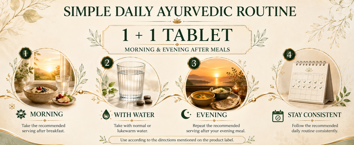 Urinary Wellness Combo with Chandraprabha Vati & Gokshuradi Guggulu | 120 Tablets