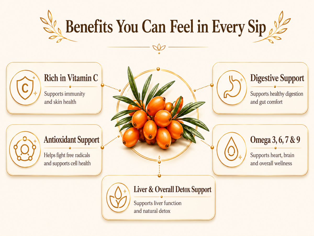 Sea Buckthorn Juice
