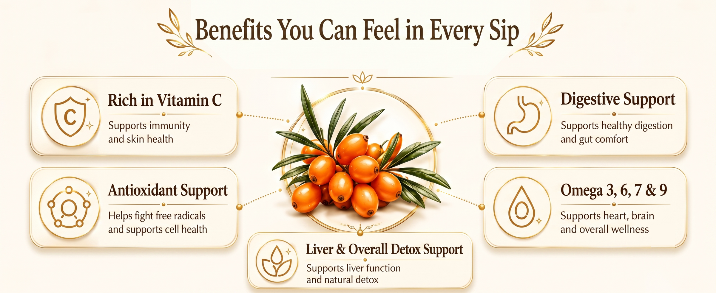 Sea Buckthorn Juice