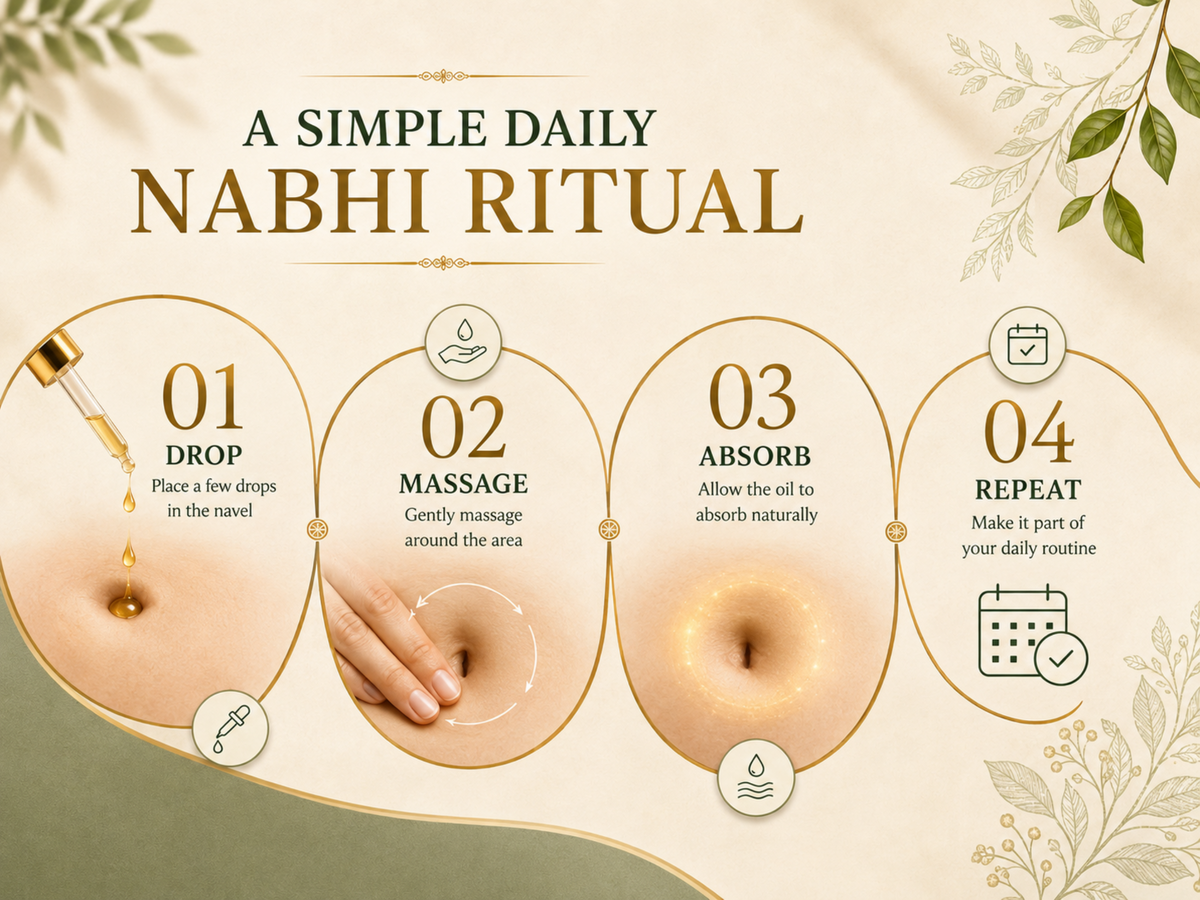 Nabhiva The Navel Oil