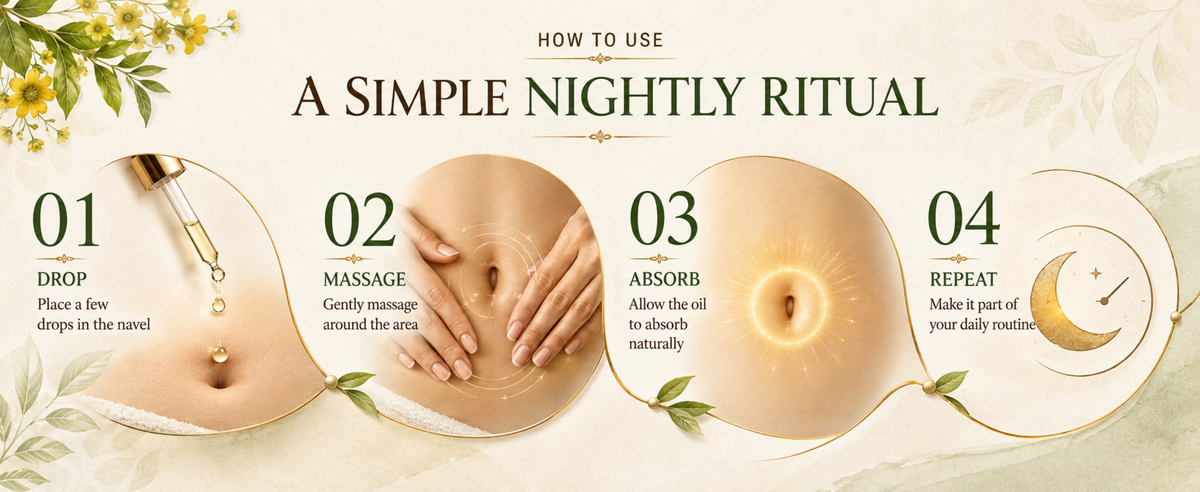 Nabhiva The Navel Oil