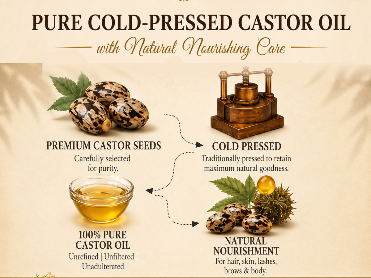 Castor Oil