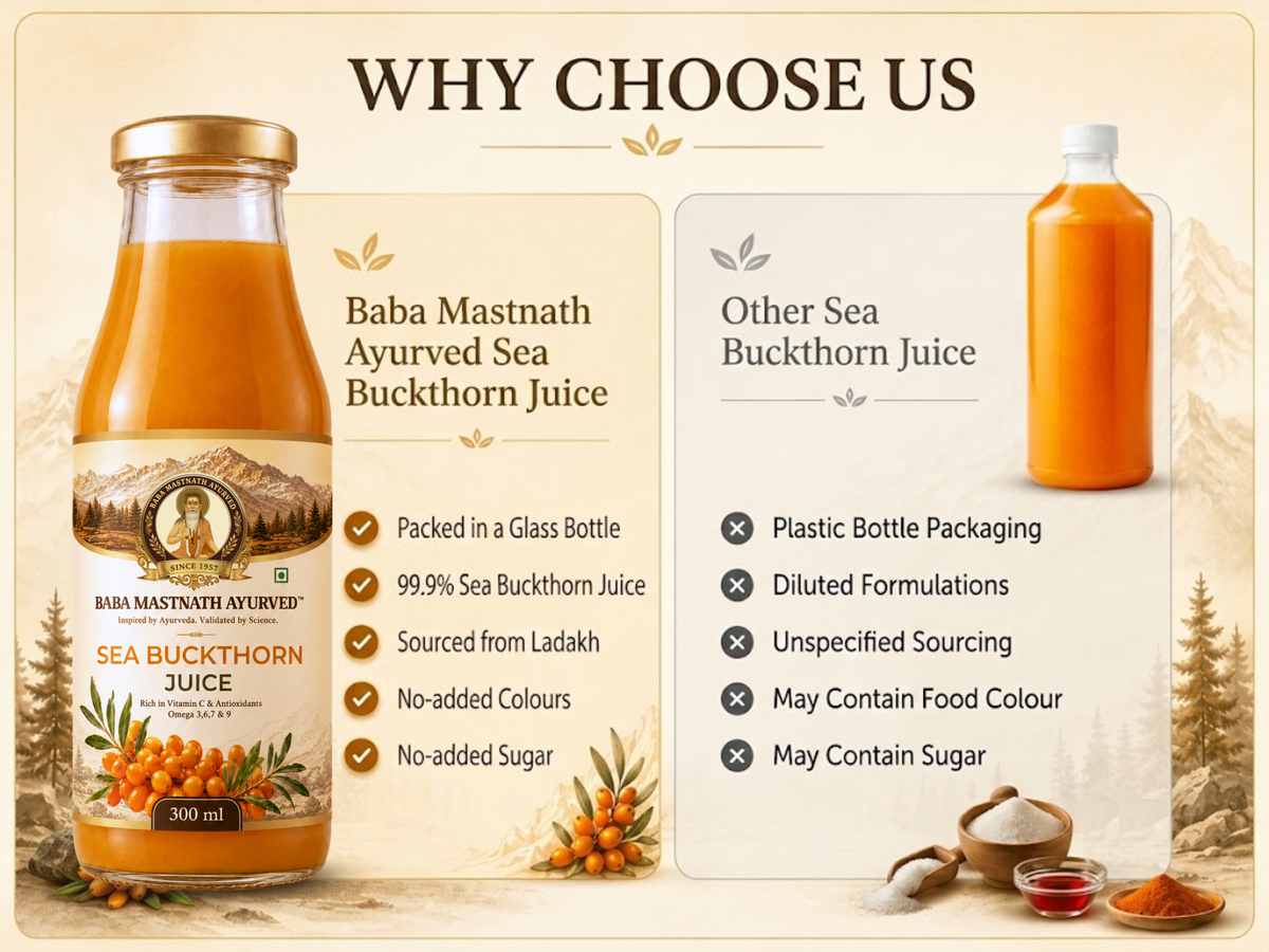 Sea Buckthorn Juice
