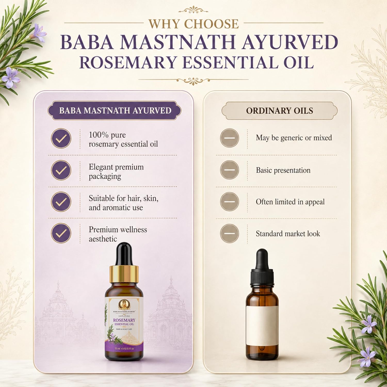 Rosemary Essential Oil - 15ml