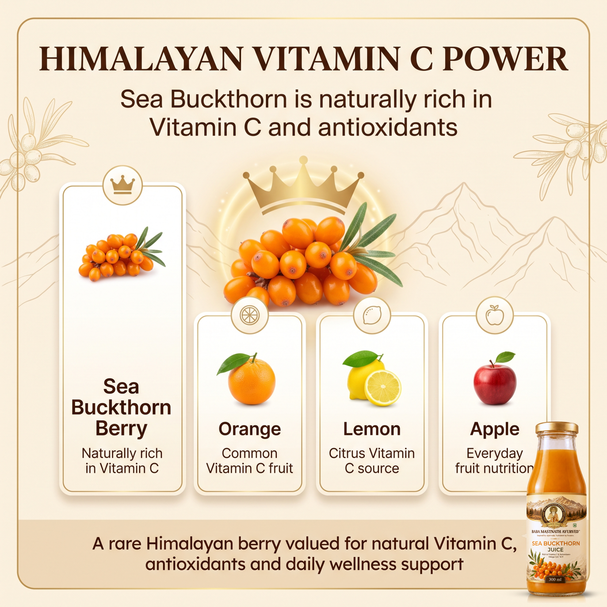 Sea Buckthorn Juice
