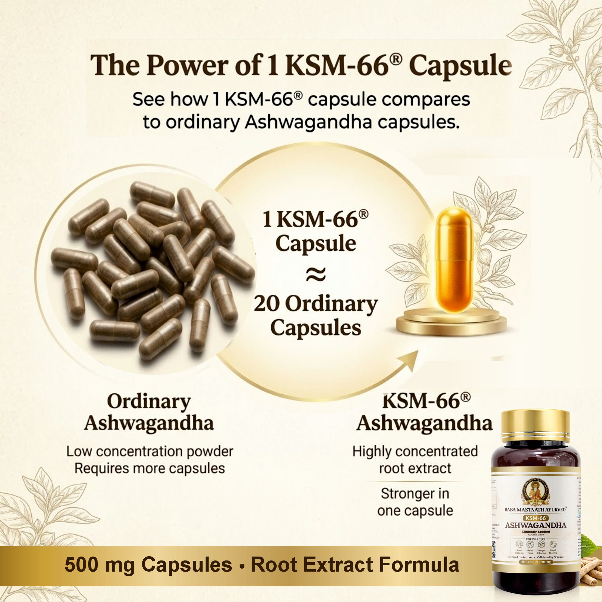 KSM-66® Ashwagandha – 500 mg Capsules | 60 Capsules | Clinically Studied Root-Only Extract | Supports Stress Relief, Energy, Focus & Cortisol Balance | Vegan | Classical Ayurvedic Medicine
