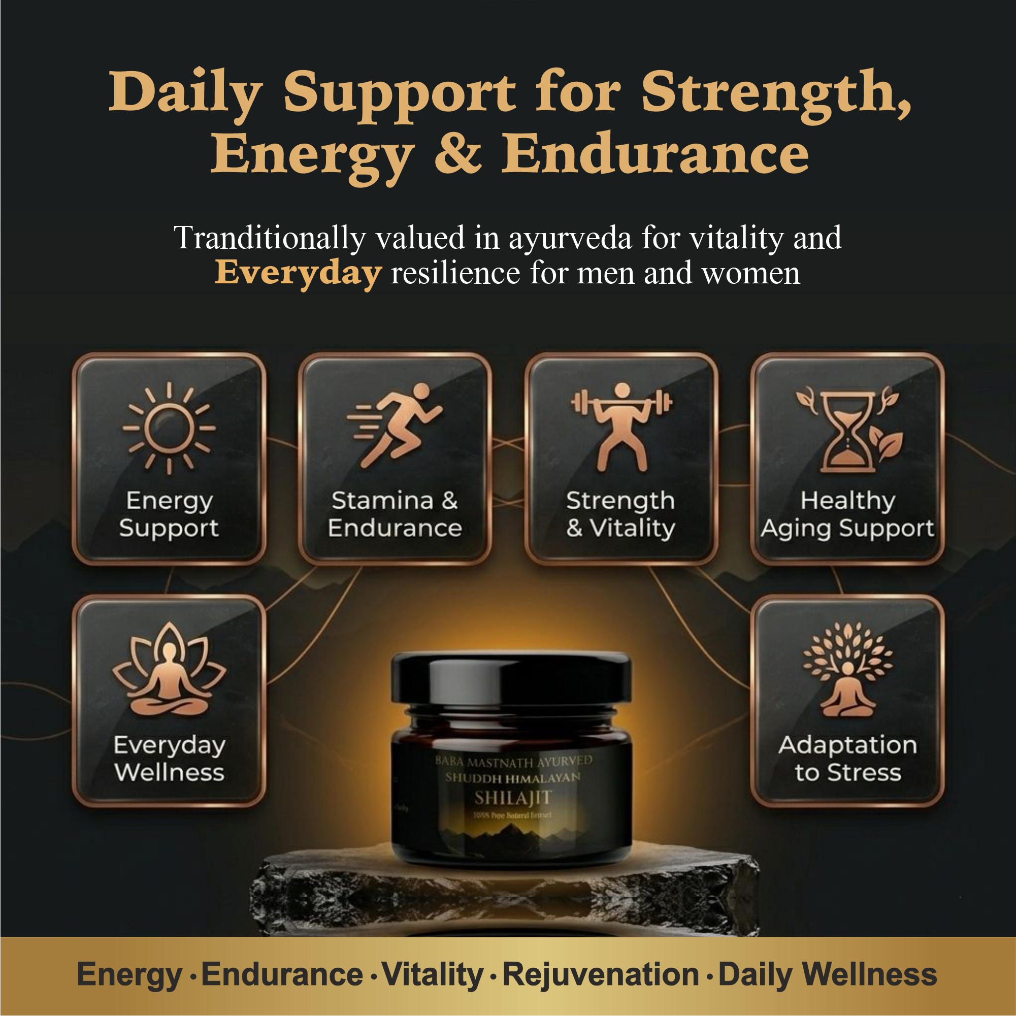 Himalayan Shilajit Resin for Men | 100% Pure Natural Resin | 75%+ Fulvic Acid | Supports Energy, Stamina, Strength & Testosterone | Ayurvedic Rasayana | 20 g Resin