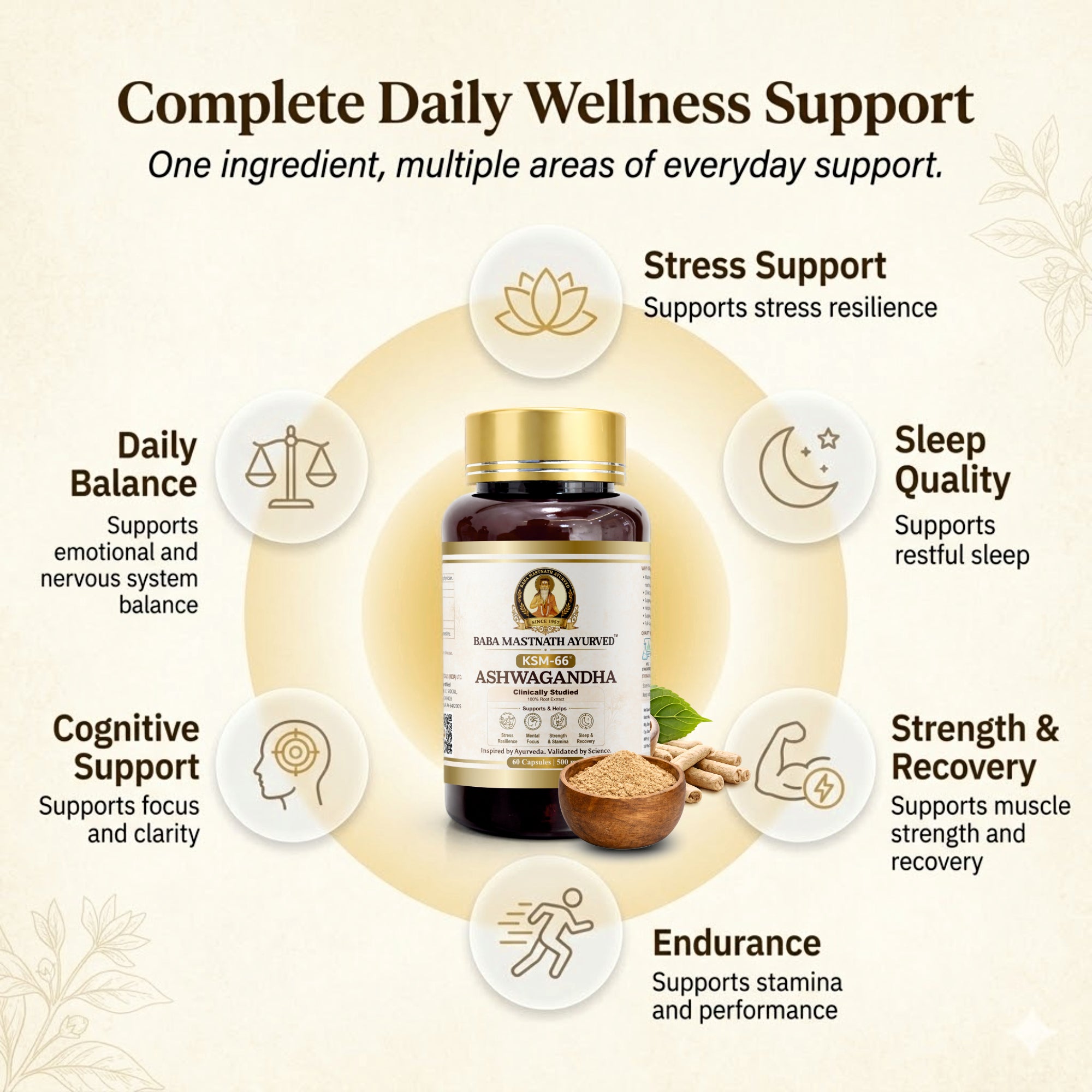 KSM-66® Ashwagandha – 500 mg Capsules | 60 Capsules | Clinically Studied Root-Only Extract | Supports Stress Relief, Energy, Focus & Cortisol Balance | Vegan | Classical Ayurvedic Medicine