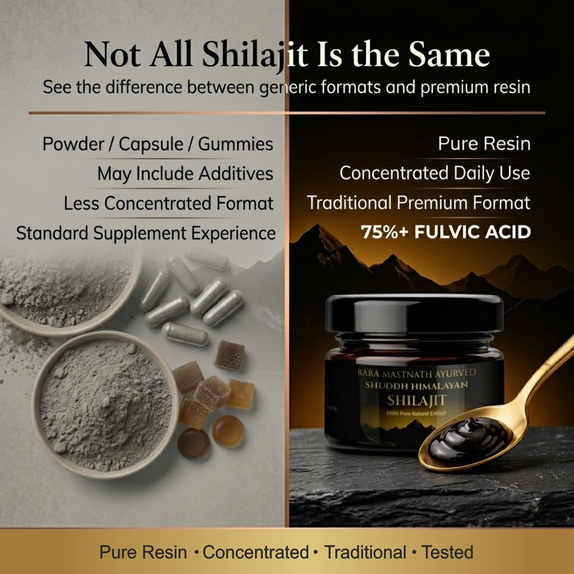 Himalayan Shilajit Resin for Men | 100% Pure Natural Resin | 75%+ Fulvic Acid | Supports Energy, Stamina, Strength & Testosterone | Ayurvedic Rasayana | 20 g Resin