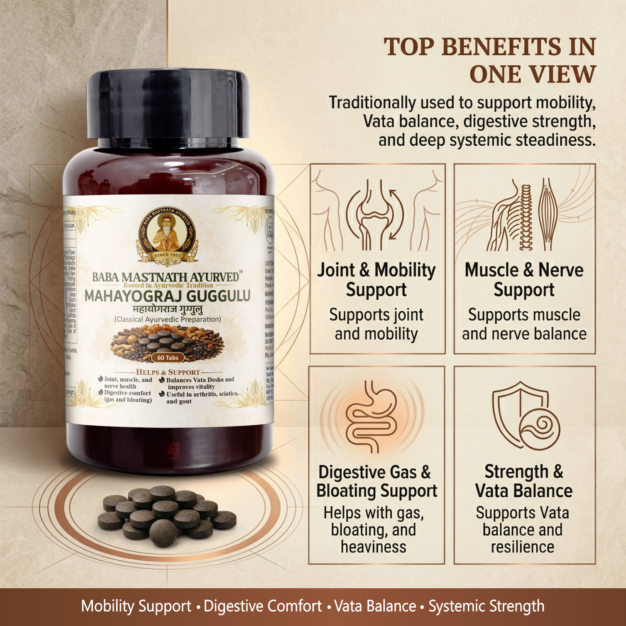 Mahayograj Guggulu – 60 Tablets | Classical Ayurvedic Medicine | Joint, Muscle & Nerve Support | Supports Vata Balance, Arthritis, Sciatica & Gout (Vatarakta) | Digestive Gas & Bloating Relief | Respiratory & Male Wellness Support