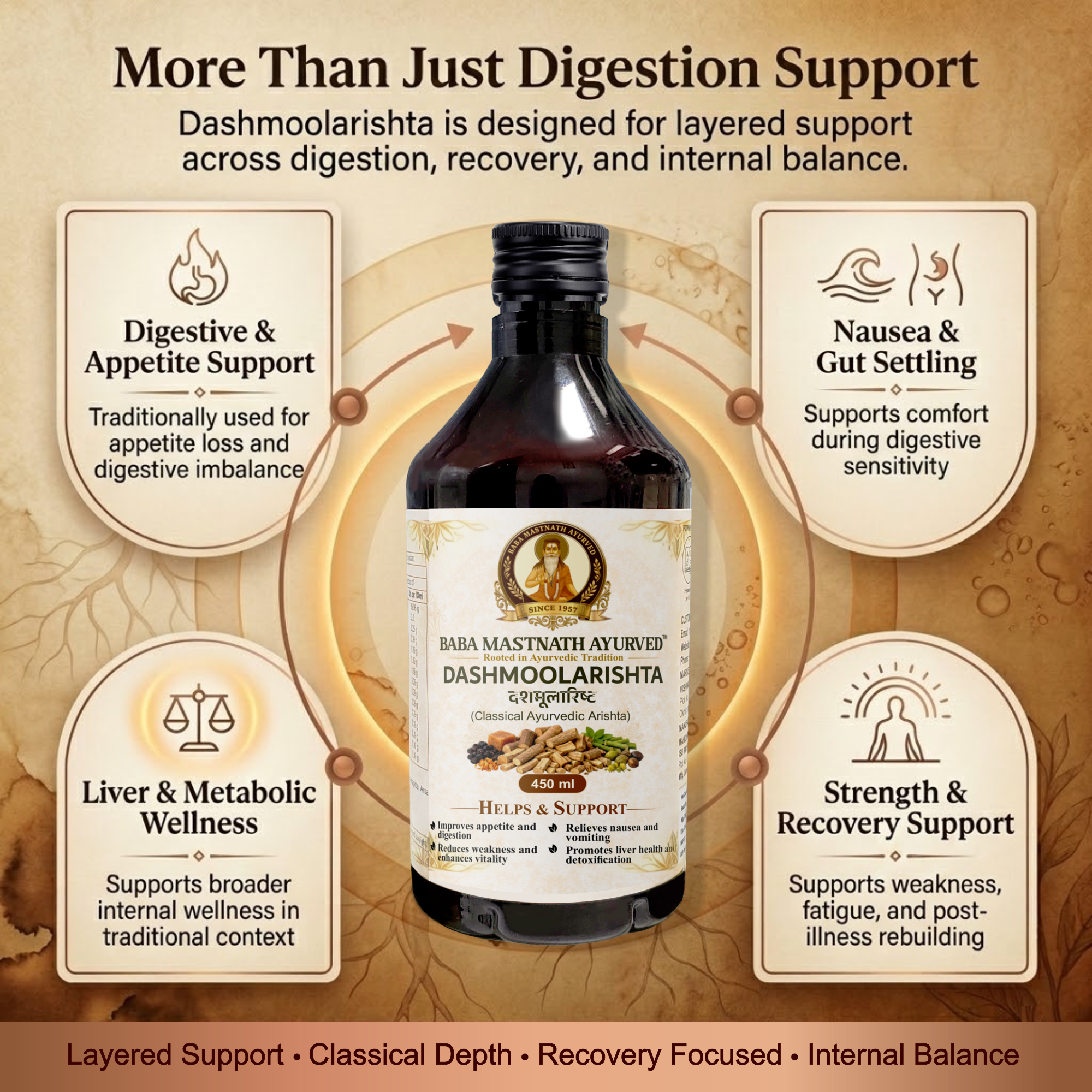 Dashmoolarishta – 450 ml | Classical Ayurvedic Arishta | Dashmool Fermented Tonic for Appetite & Digestion | Supports Nausea, Vomiting, Vitality & Weakness | Liver Wellness Support | Ayurvedic Medicine