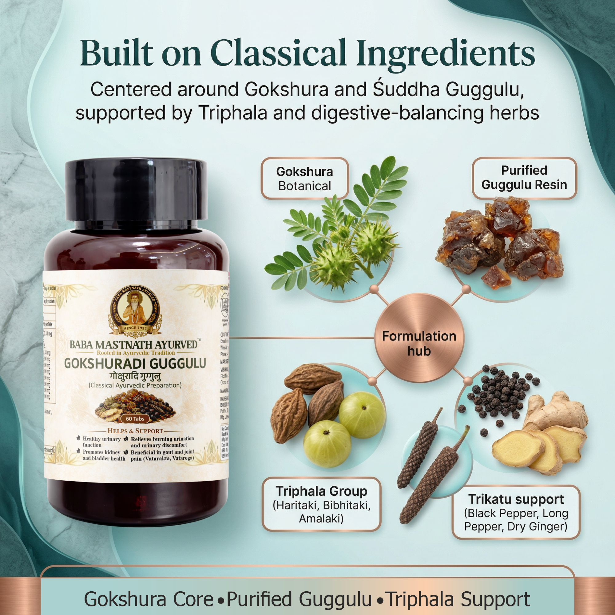 Gokshuradi Guggulu – 60 Tablets | Classical Ayurvedic Medicine | Urinary Tract & Kidney Support | Supports Burning & Painful Urination | Bladder Wellness | Joint & Gout Support (Vatarakta)