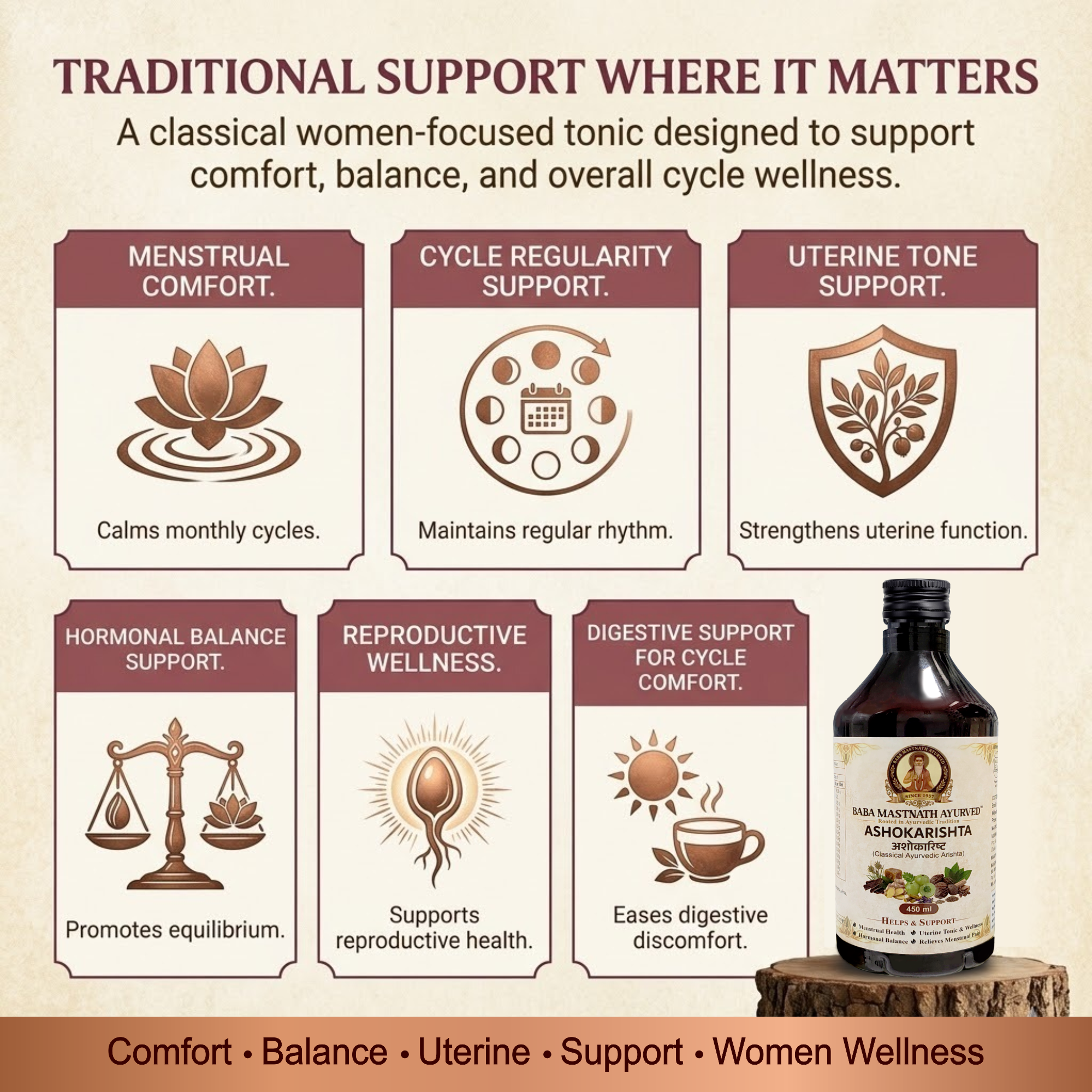 Ashokarishta – 450 ml | Classical Ayurvedic Arishta | Ashoka Bark Based Fermented Uterine Tonic | Supports Menstrual Health, Hormonal Balance & Period Comfort | Women’s Wellness Support | Ayurvedic Medicine