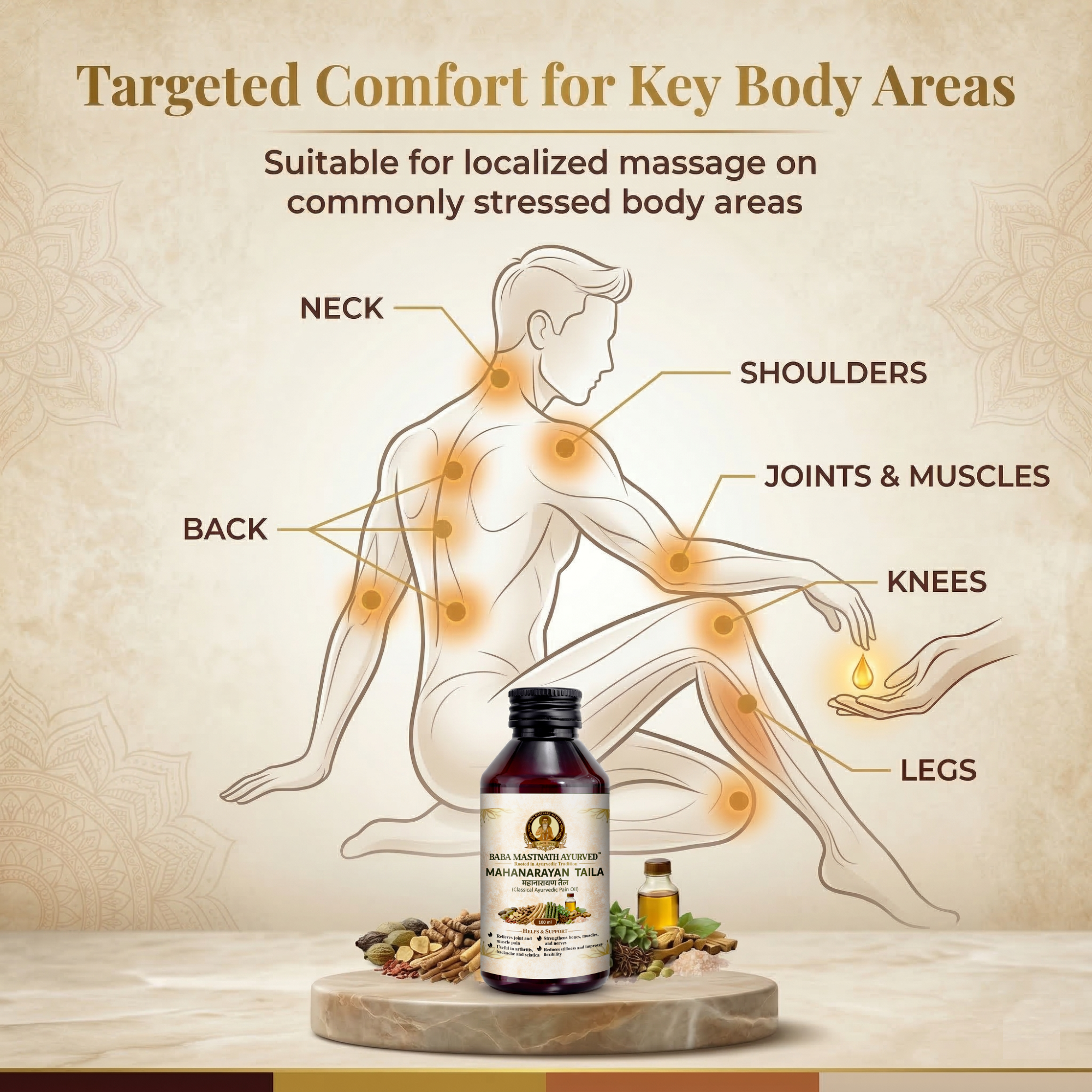 Mahanarayan Taila – 100 ml | Classical Ayurvedic Pain Relief Massage Oil | Supports Joint & Muscle Pain, Stiffness & Flexibility | Arthritis, Backache & Sciatica Support | Strengthens Bones, Muscles & Nerves | Ayurvedic Medicine