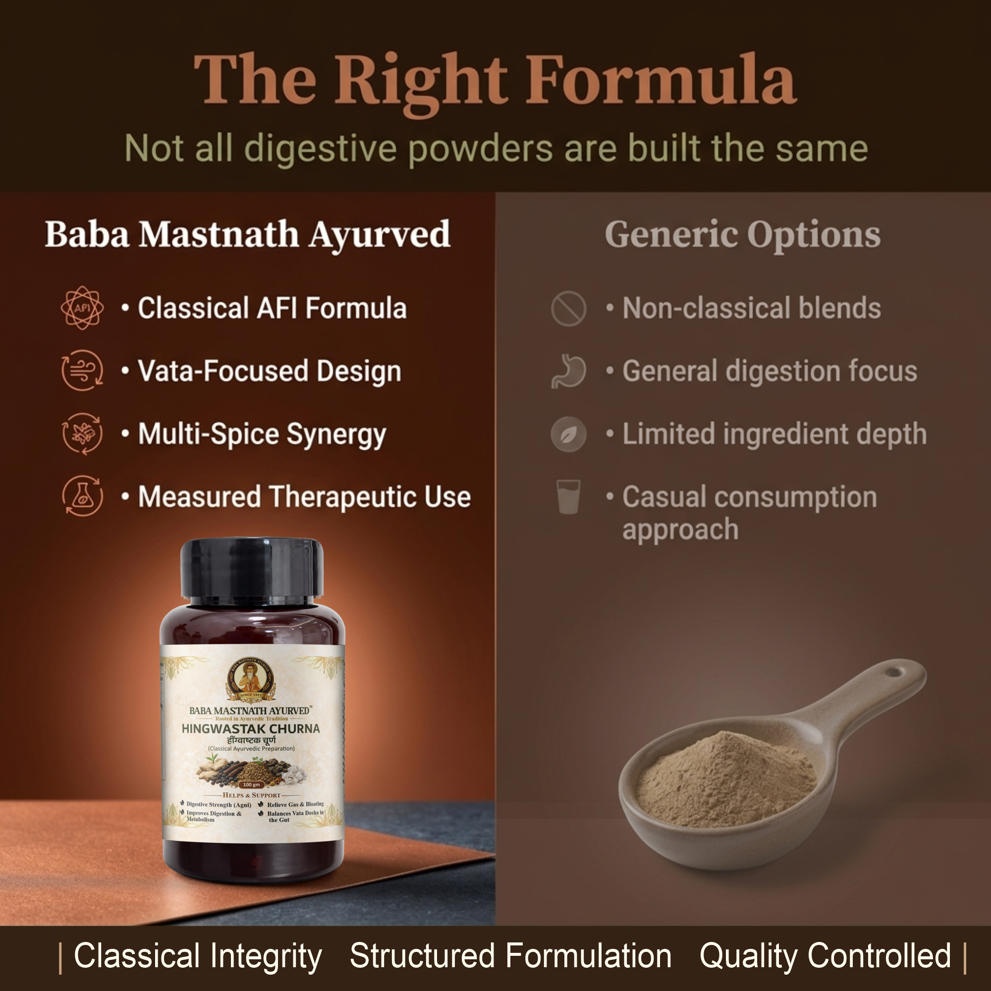Hingwastak Churna – 100 g | Classical Ayurvedic Digestive Powder | Supports Agni, Digestion & Metabolism | Helps Gas, Bloating & Abdominal Discomfort | Vata Balance for Gut | Ayurvedic Medicine